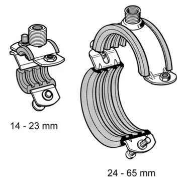 SIKLA csőbilincs D3G stabil