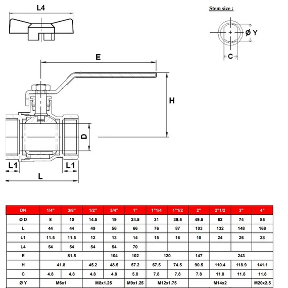 golyóscsap - BB - robbantott méretek