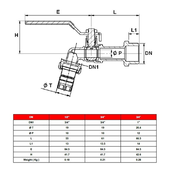 Kerti golyóscsap || 1