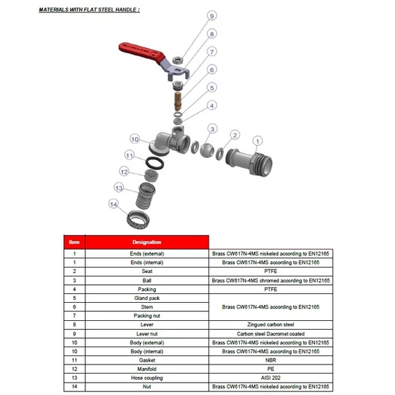 Kerti golyóscsap || 1