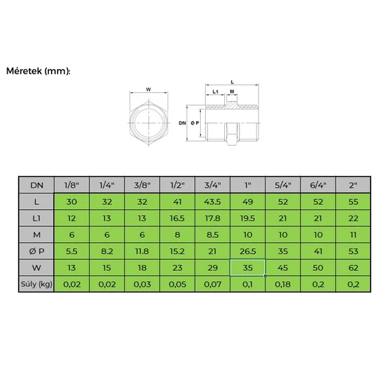 Közcsavar - KO - méretek