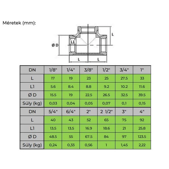 Egál T-idom || Saválló acél || 1.4404 || 3/4