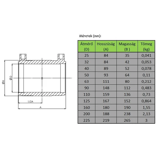 KPE - Elektrofitting - Karmantyú - méret
