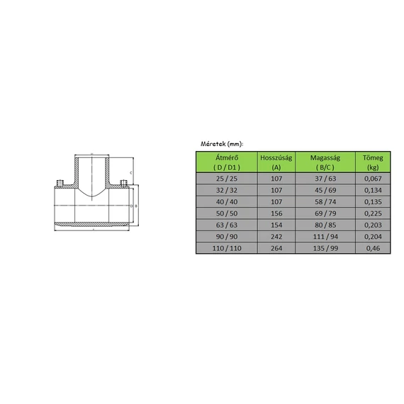 KPE - Elektrofitting - T-idom - méret