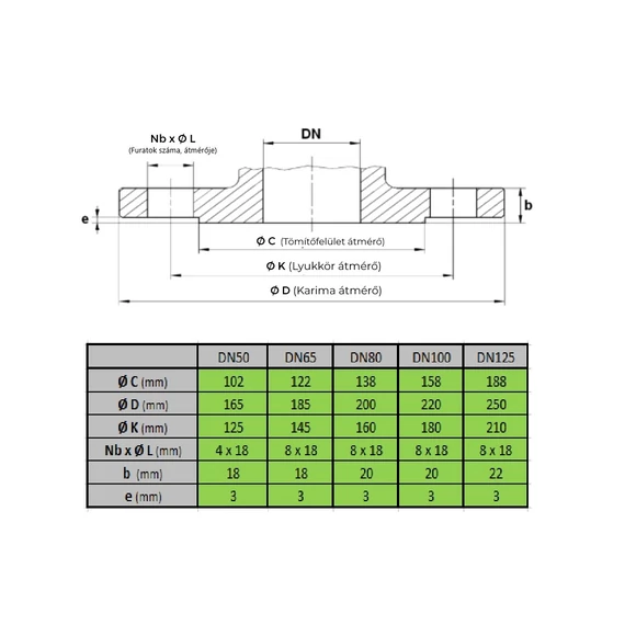 Hegtoldatos karima || 304L || 11B || DN25/33,7 || PN10/40 || ASTM 182