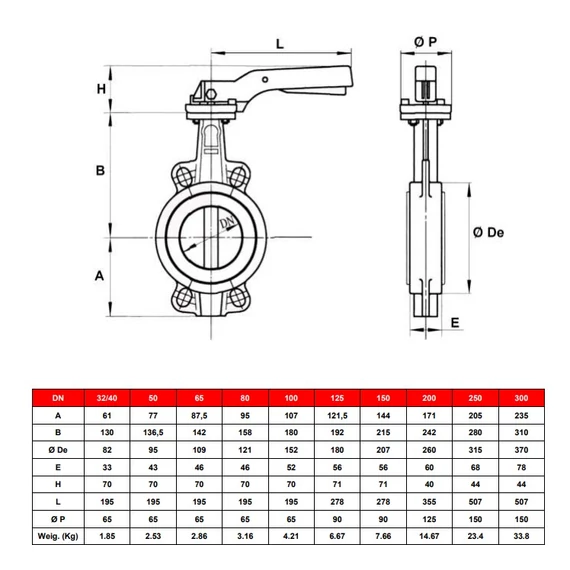 Pillangószelep || DN32-40 || PN16 || EPDM