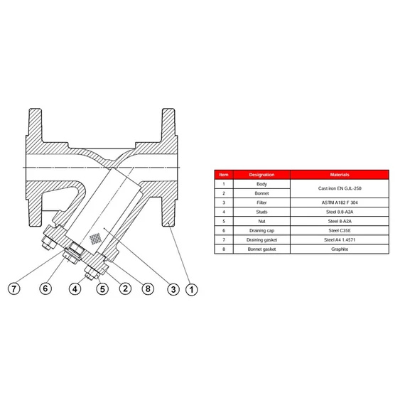 Szennyfogó - Zetkama - Anyag