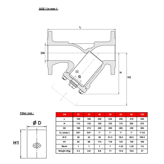 Szennyfogó - Zetkama - Méret