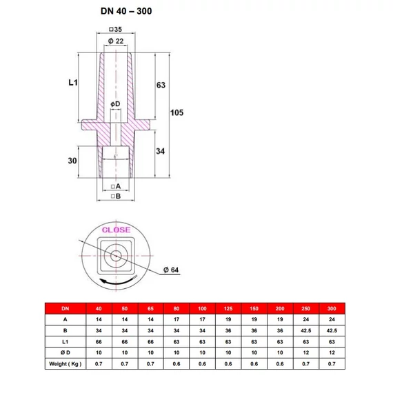 Tolózár || DN100 || PN16